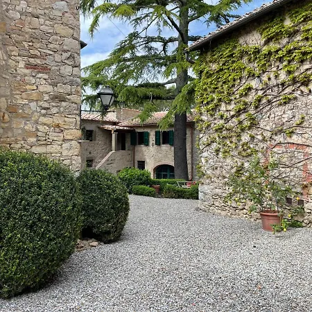 Ama- La Casina *