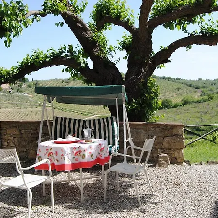 Hébergement de vacances Ama- La Casina Gaiole in Chianti